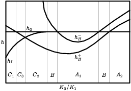  canschemes.1 